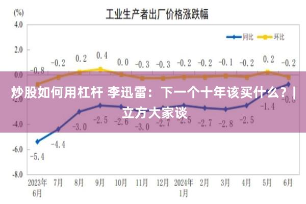 炒股如何用杠杆 李迅雷：下一个十年该买什么？| 立方大家谈