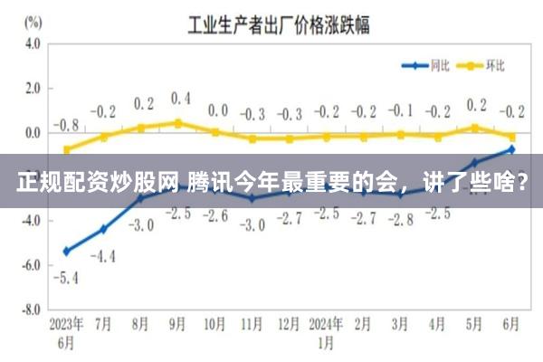 正规配资炒股网 腾讯今年最重要的会，讲了些啥？