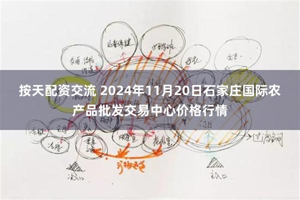 按天配资交流 2024年11月20日石家庄国际农产品批发交易中心价格行情